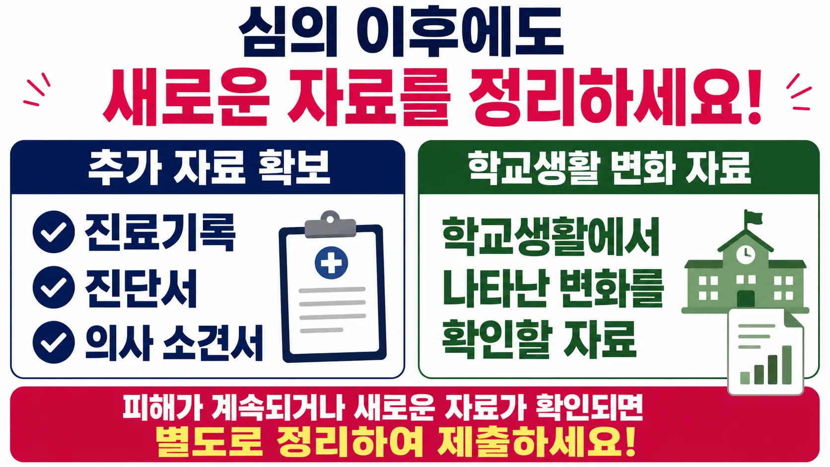 학교폭력행정소송 심의 이후 자료 제출